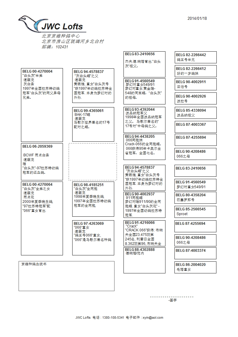 速霸龍06-2059369雄_北京京維種鴿養殖中心_ ag188.