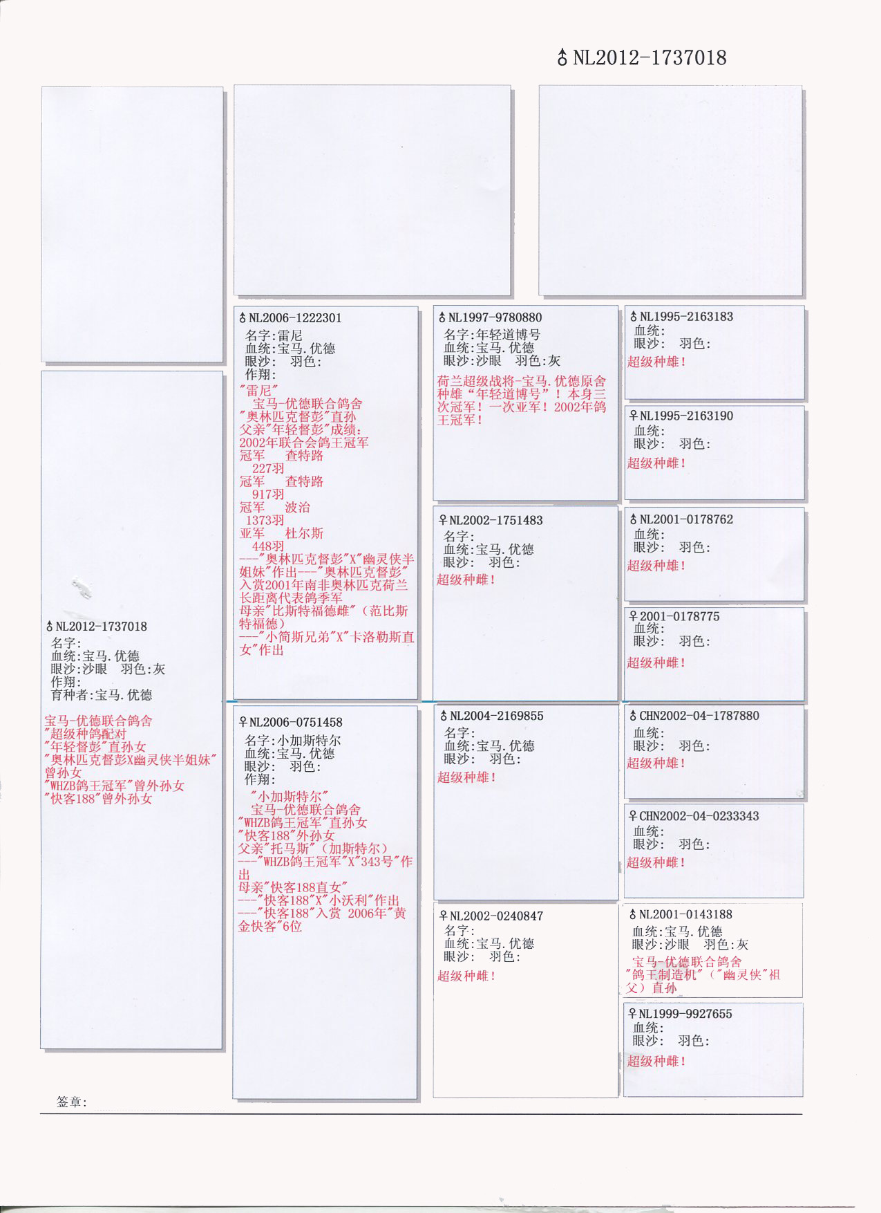 018中文血統書