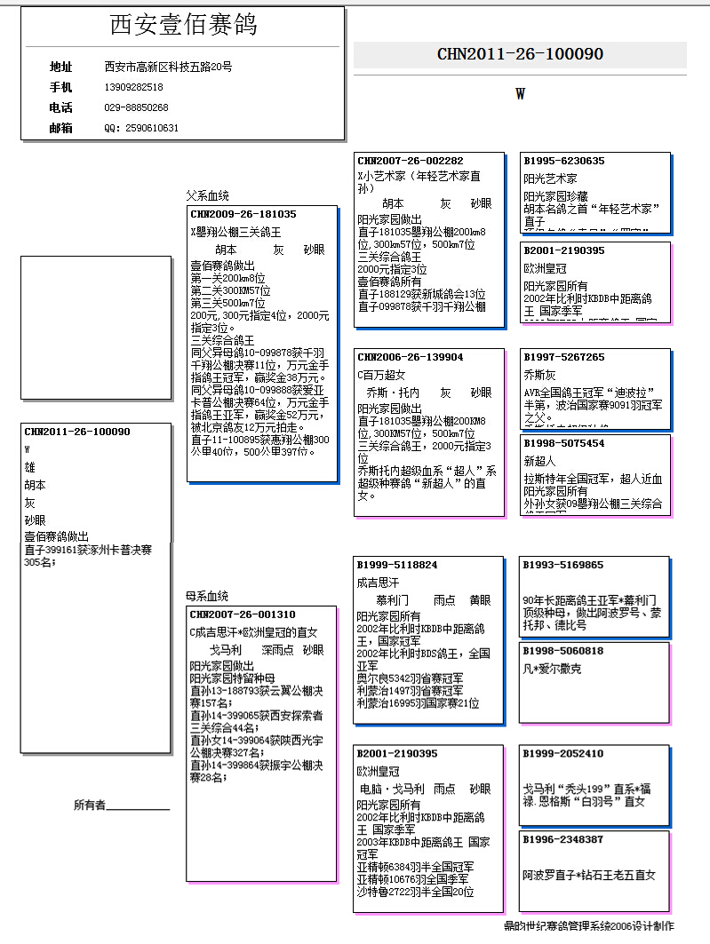 胡本090_西安壹佰赛鸽_ ag188.com爱鸽商城_中信网