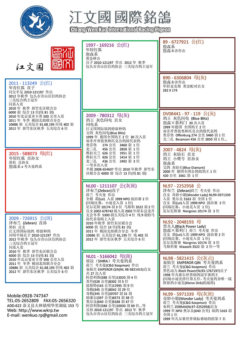 "红狐073"【雌】年轻红狐直孙女