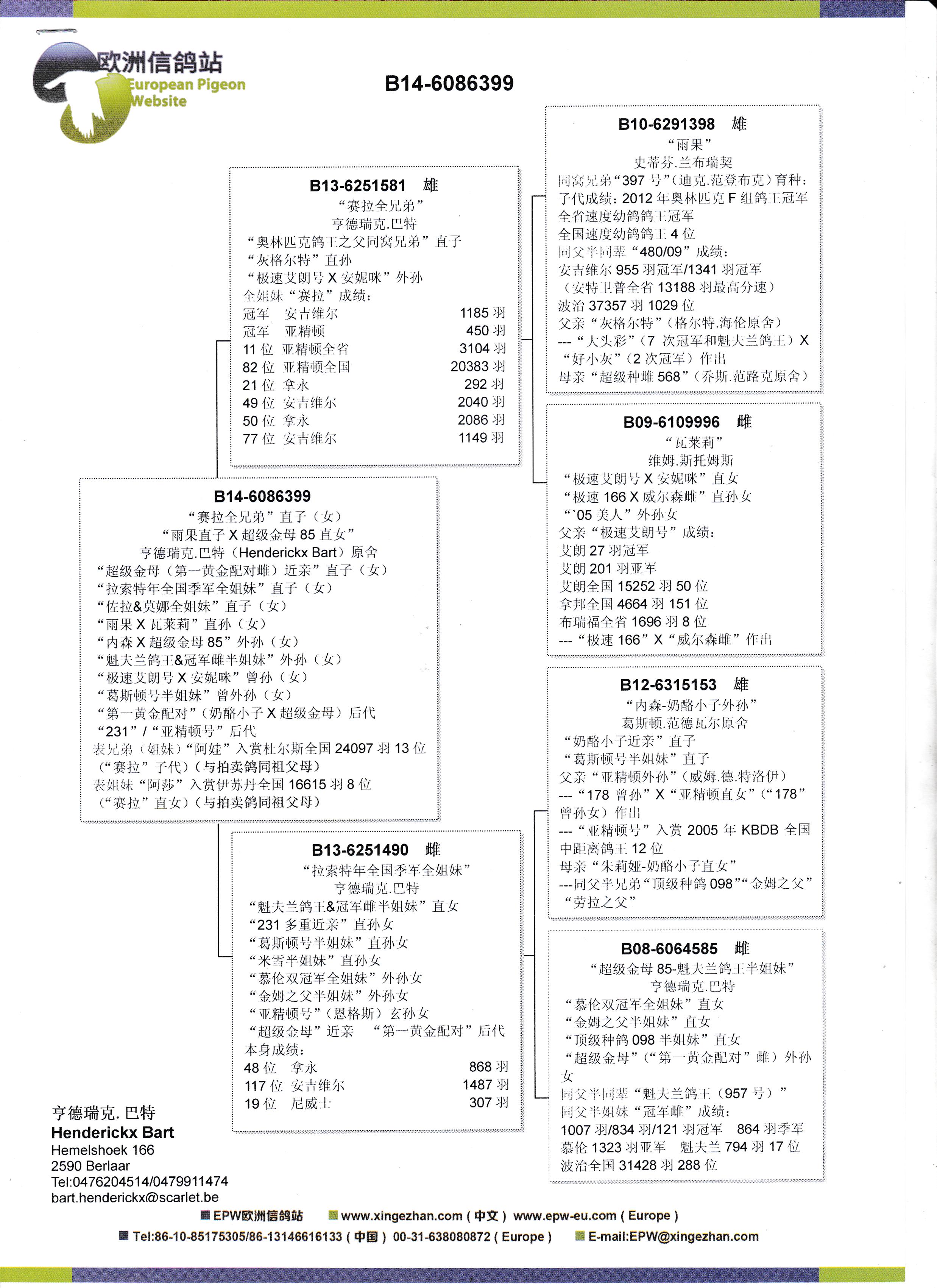 雨果致巴特莱德的信图片