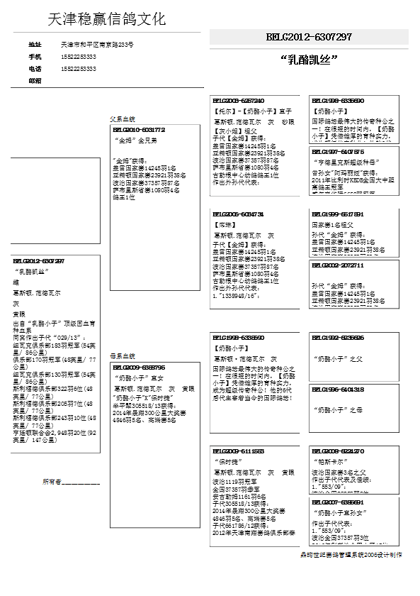 "乳酪凯丝"_天津稳赢信鸽文化_ ag188.com爱鸽商城_中国信鸽信息网