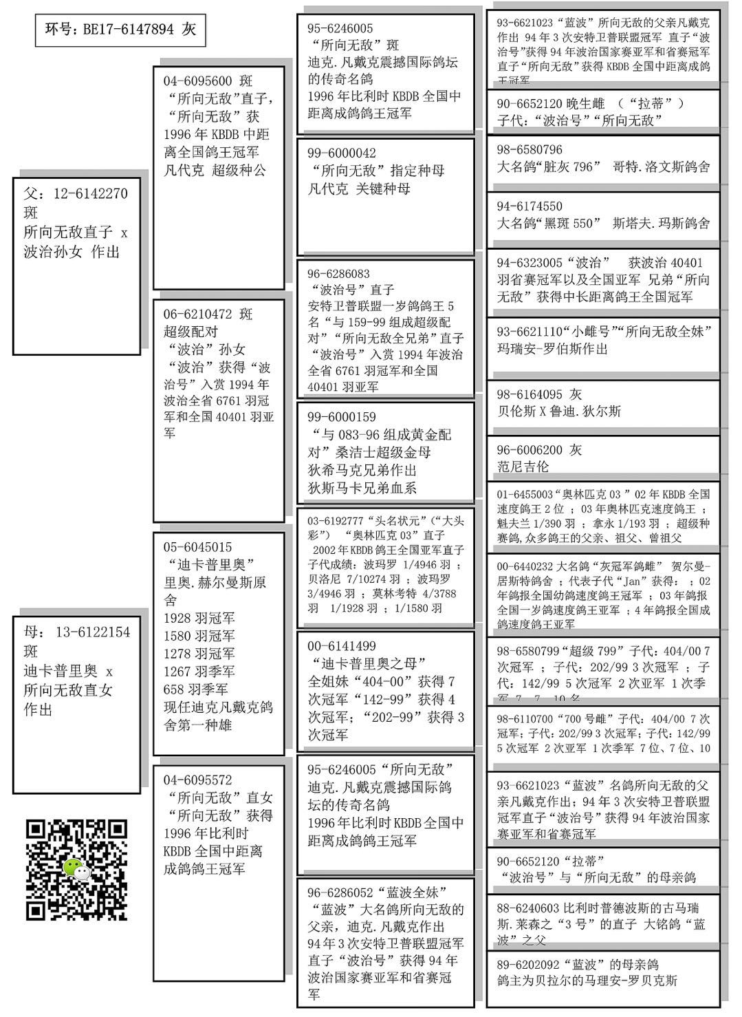 迪卡普里奥血统图片