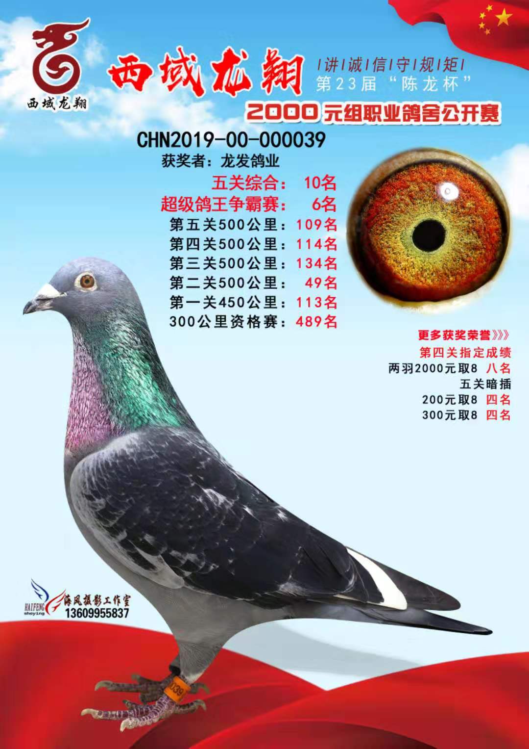 展厅:关注总访问量:296937所在省份:新 疆展示羽数:214羽龙发鸽业开通