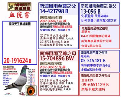 血統書信鴿特徵編 號:710468鴿 名:風雨至尊624羽 色:--收 藏:點擊